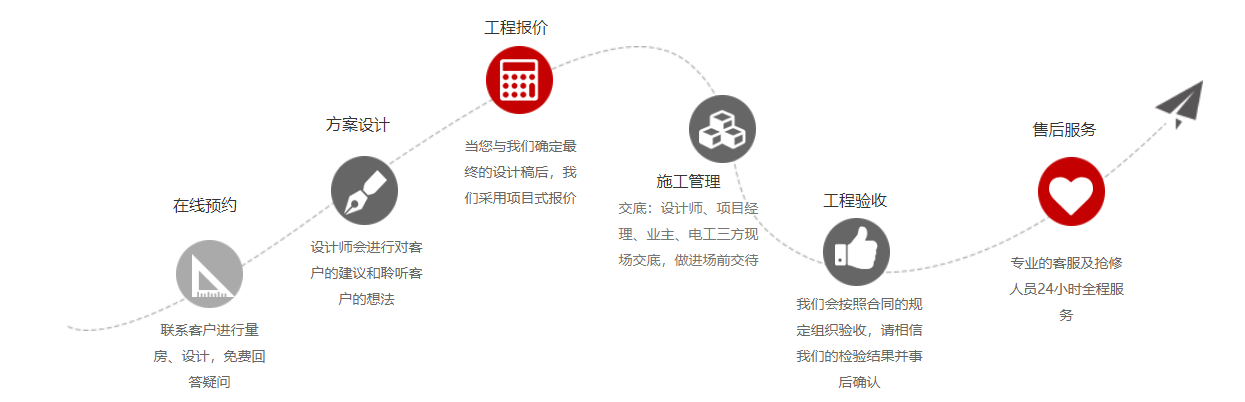 銀川裝修公司|銀川裝修公司推薦|镹臻銀川裝修網(wǎng) 銀川裝修公司|銀川裝修公司推薦|镹臻銀川裝修網(wǎng)